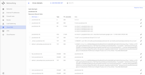 Google Cloud DNS Records Final